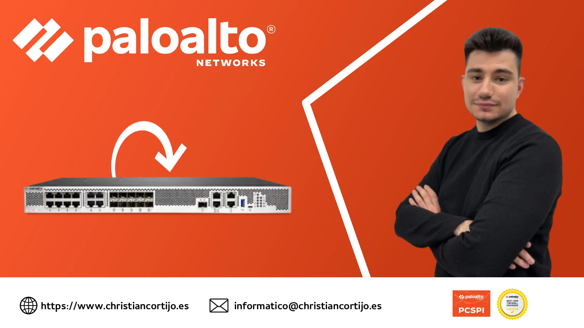 Interfaces loopback Palo Alto Networks