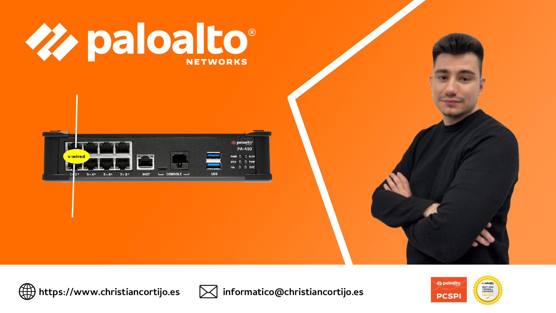Interfaces loopback Palo Alto Networks